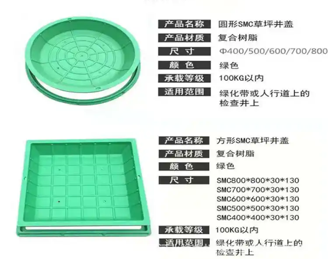 许昌树脂复合种植井盖展示